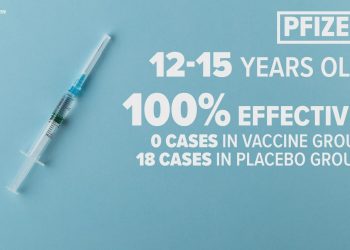 Covaxin to start trials on the age group of 2-18