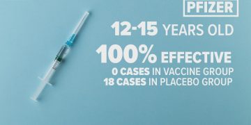 Covaxin to start trials on the age group of 2-18