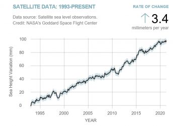 PM greets finance minister Nirmala Sitaraman on her birthday
